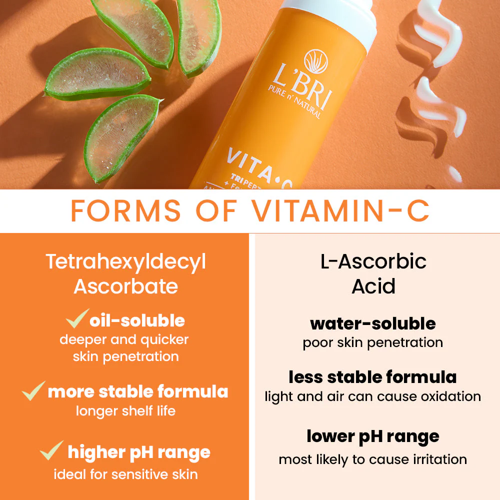 Vita C Tripeptides + Hyaluronic Acid Anti-Aging Moisturizer - Image 3