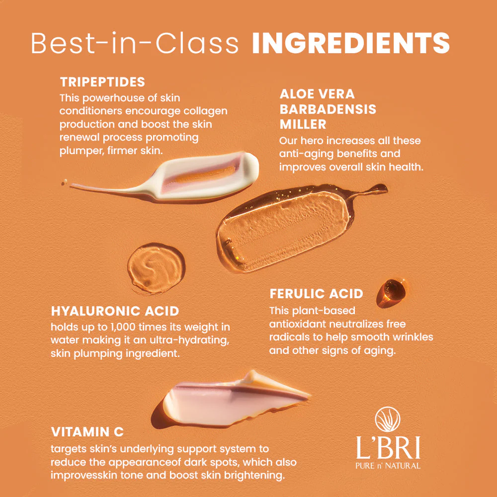 Vita C Tripeptides + Hyaluronic Acid Anti-Aging Moisturizer - Image 4